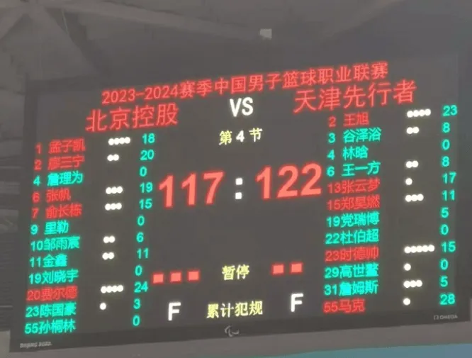 天津队王旭砍下23分，热身赛险胜北控122-117